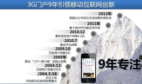 陳雄亮 移動(dòng)終端，賦能汽車銷售渠道下沉的天然媒介